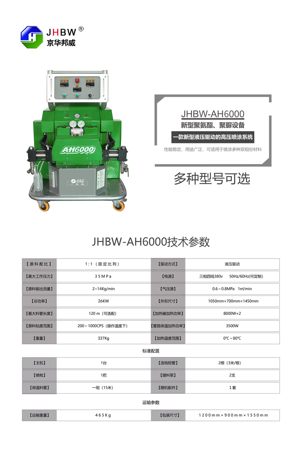 聚氨酯發(fā)泡機(jī)_聚氨酯噴涂設(shè)備