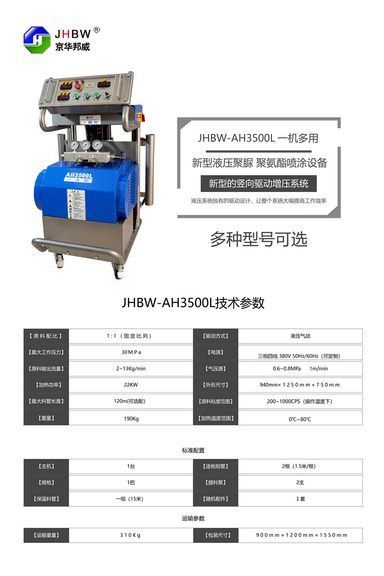 外墻保溫聚氨酯噴涂設備