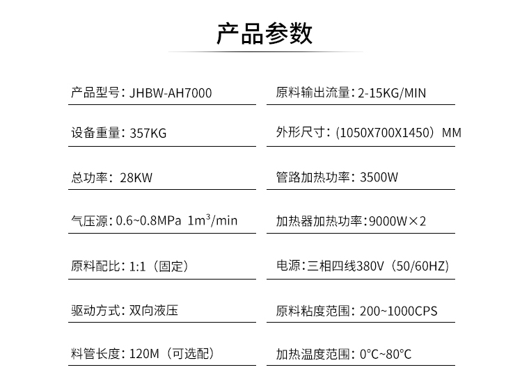 JHBW-AH7000聚氨酯噴涂設(shè)備